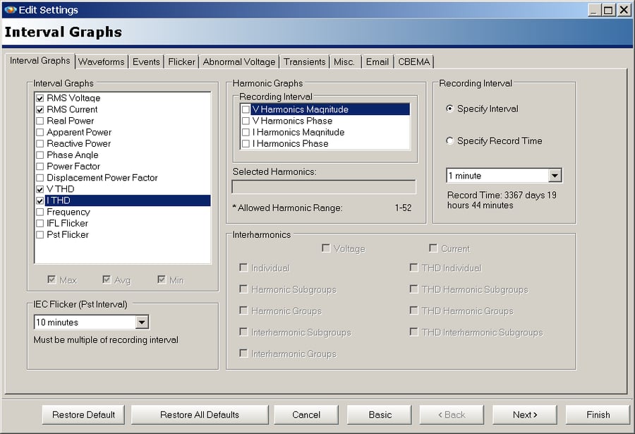 Understanding Arc Fault Breakers